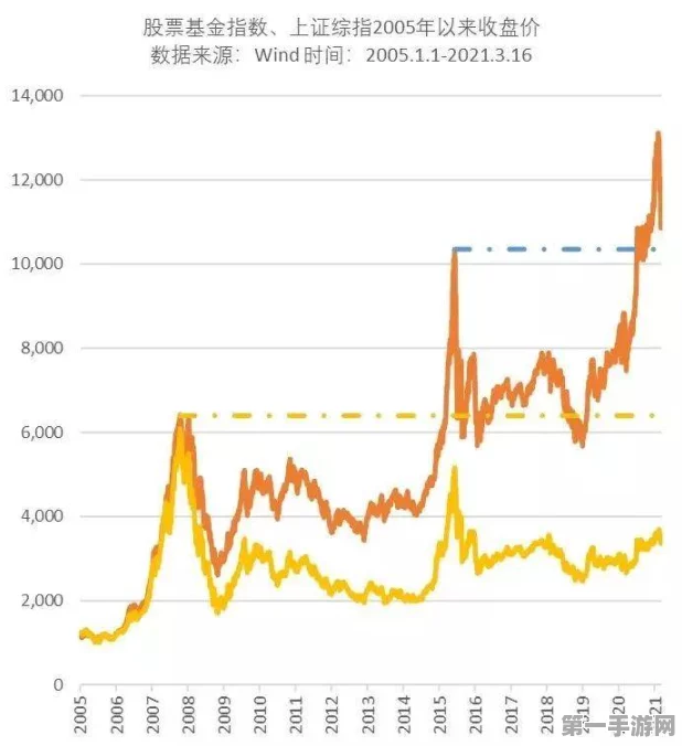 20万惊爆价！基金子公司60%股权大甩卖🤔