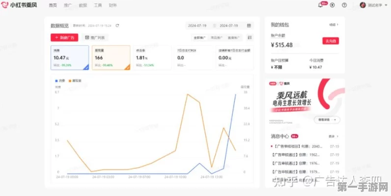 小红书电商新风口！中小商家激增379%🚀扶持计划全攻略🔍