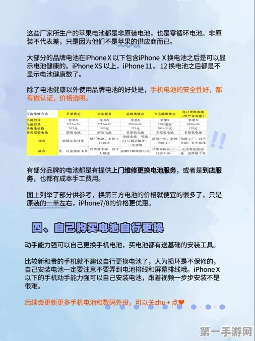 巧用信用卡福利，轻松换iPhone电池秘籍🔋