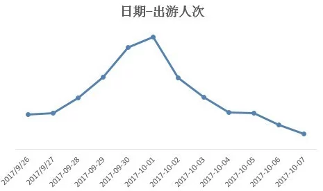 跨境商旅热潮来袭！携程数据显示今年出行人次暴涨72%🚀