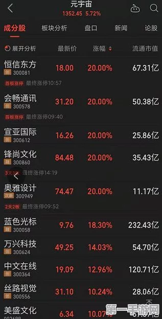 苏州惊现70亿手游超级独角兽，马云腾讯纷纷入局🎮