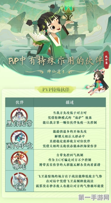 神仙道不醉石掉落副本揭秘🔍