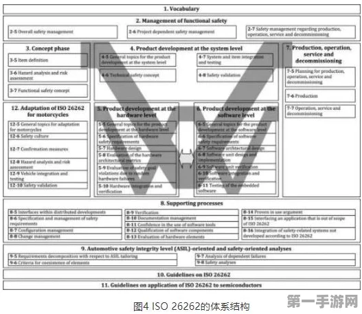 EMVA1288迈向ISO24942，标准升级进展大揭秘🚀