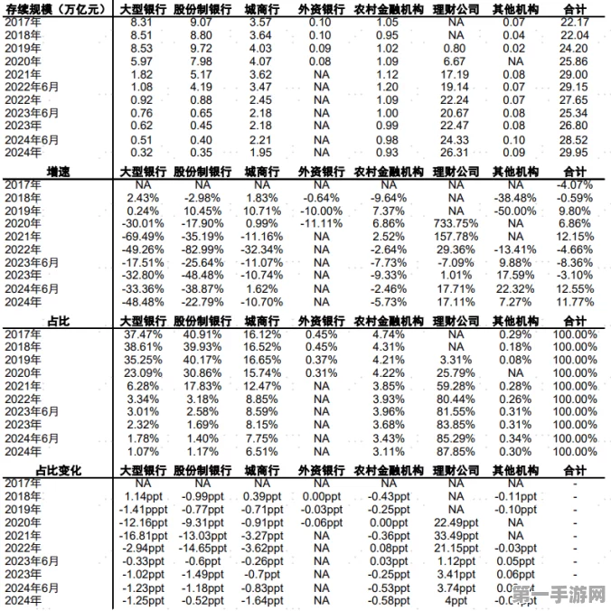 央行国库现金管理大考，2024年第4期商业银行定存本息全数回笼💸