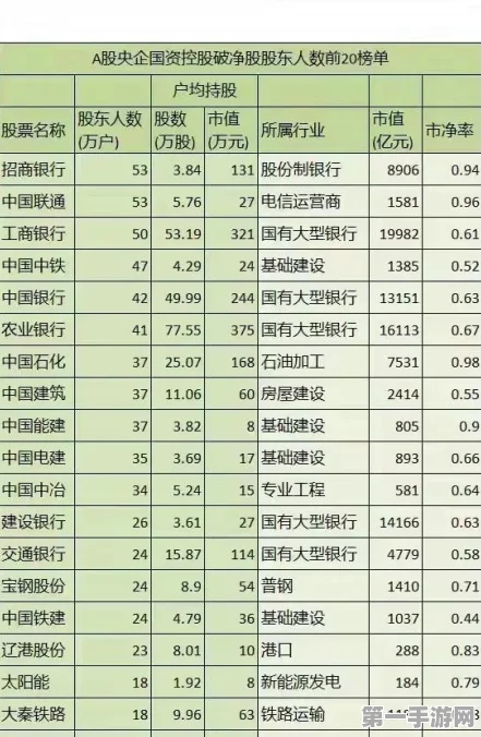 红利低波投资大热🔥，高股息稳赚成市场新趋势！📈