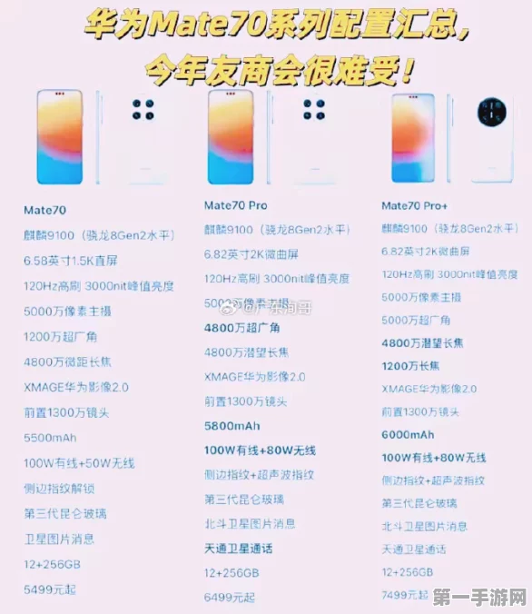 华为Mate 70系列全面解析，各版本差异大盘点📱