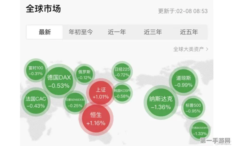 特朗普关税新政震动全球贸易，手游市场或迎变局？🌍