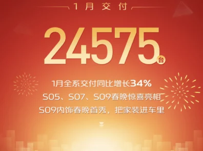 深蓝汽车2025年1月手游跨界大捷，交付量破2.4万台🚗💨