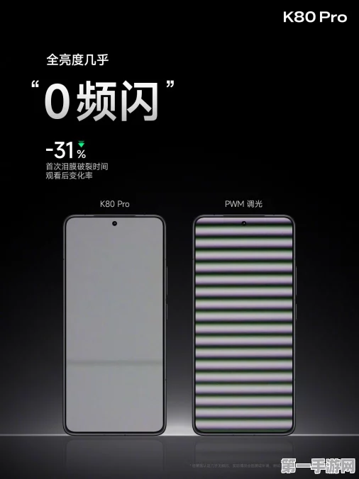 Redmi品牌大升级！K80海报惊艳亮相🔥