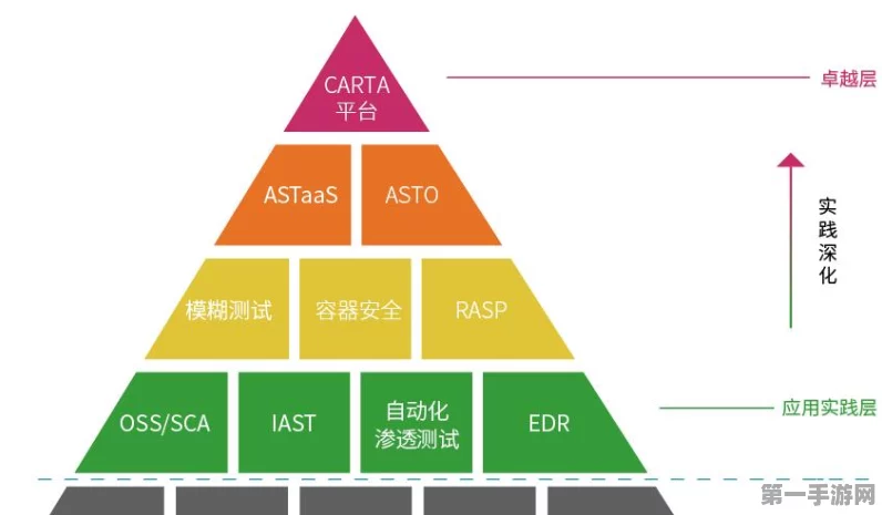 OpenAI后院起火？Sora源码疑遭黑客恶意泄露🔥