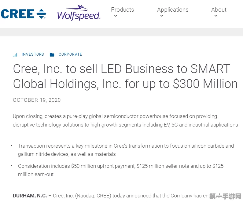 Cree LED与达科强强联手，LED显示技术新纪元开启！💡