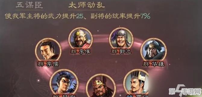 三国志战略版，四星武将最强搭配攻略💪