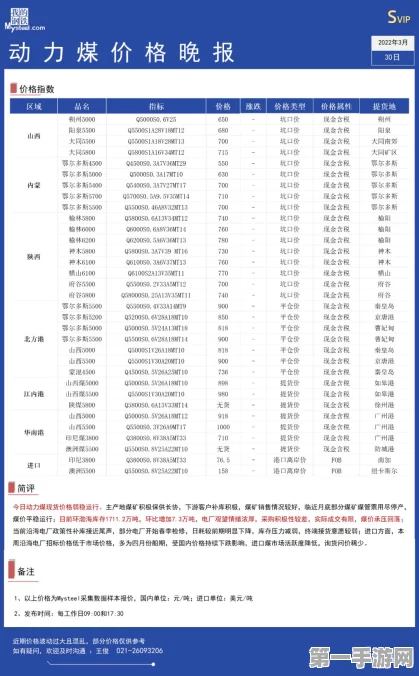 GTX 1050 vs GTX 950，性能大比拼，谁才是游戏显卡的真王者？🔥