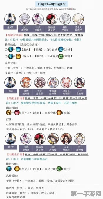 阴阳师夜雪无声副本速通秘籍🔥阵容搭配&技巧大揭秘🎮