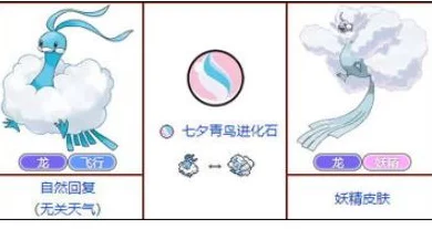 七夕青鸟Mega进化石大揭秘！红宝石复刻版攻略🔥