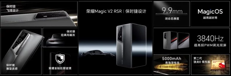 荣耀Magic6系列，鸿燕卫星通信技术引领业界三大革新🚀