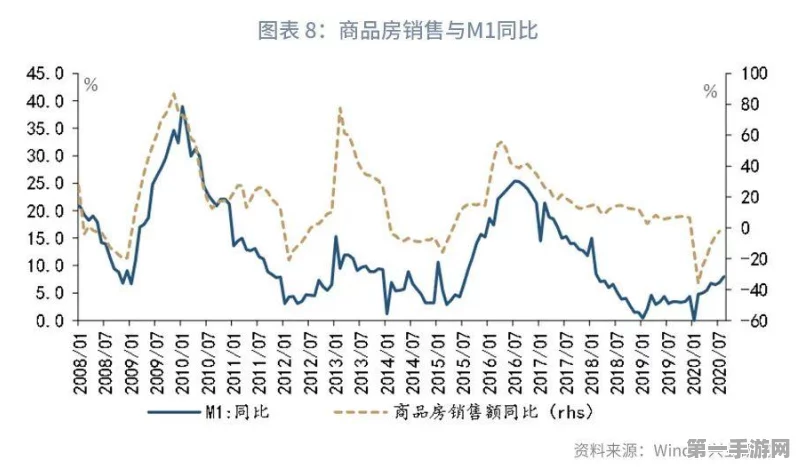 银行存款利率下滑新趋势，3年与5年期倒挂剪刀差扩大💸