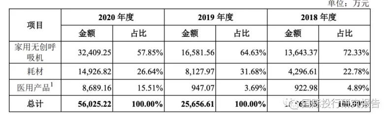 怡和嘉业，科技赋能公益新篇章✨