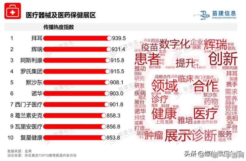 诺华进博会大放异彩，五大技术平台引领创新研发服务中国市场🚀