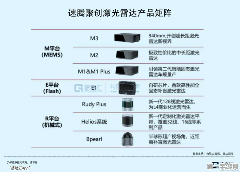 车载激光雷达大厂跨界布局，机器人市场新蓝海🤖✨