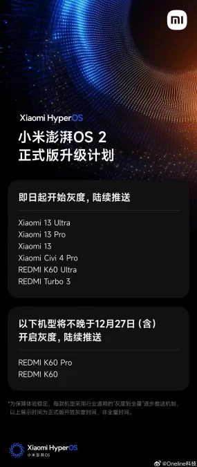 小米澎湃OS尝鲜在即，首批升级机型成谜📱