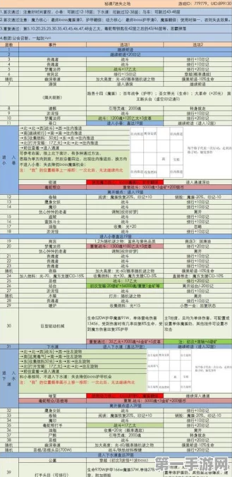 地下城堡3图13通关秘籍，全面攻略助你轻松过关🏰