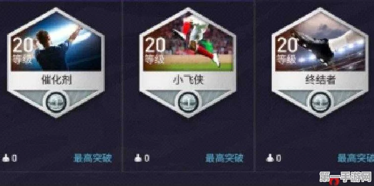 FIFA足球世界，揭秘萨拉赫超凡属性与天赋图鉴🔥