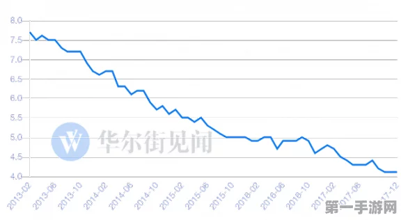 美国非农数据震撼市场，11月降息悬念再起！中国市场应对策略揭秘💥