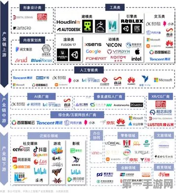 虚拟数字人产业全解析，现状、挑战与未来展望🚀