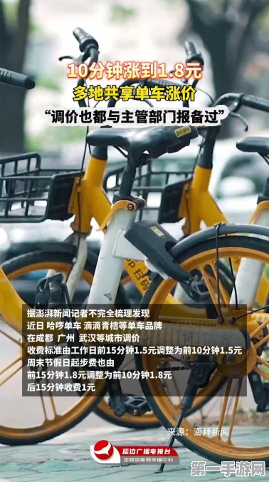 共享单车价格新动向，涨跌互现🚴‍♂️