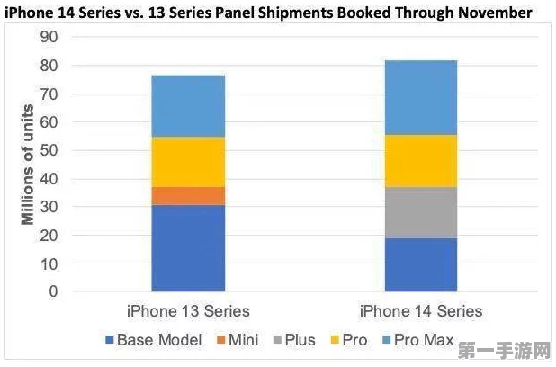 iPhone官网罕见大促！苹果寒冬信号？📱💸