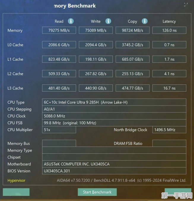 华硕灵耀14 2025酷睿Ultra 9285H评测，性能王者，碾压同级💻