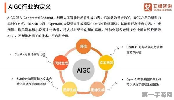 大模型赋能手游开发，AIGC、Agent、知识库挑战与机遇并存🚀