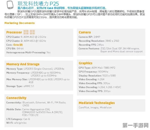 联发科P25 vs X30，性能王者争霸，谁才是手游神器？🎮