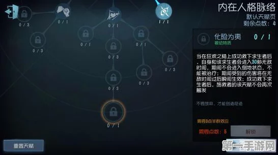 第五人格新版本，人类阵营天赋加点全攻略🔥