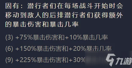 金铲铲之战，潜龙刺登顶出装&阵容秘籍🔥