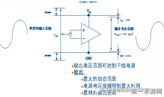 揭秘电压放大器设计奥秘与工作原理🔍