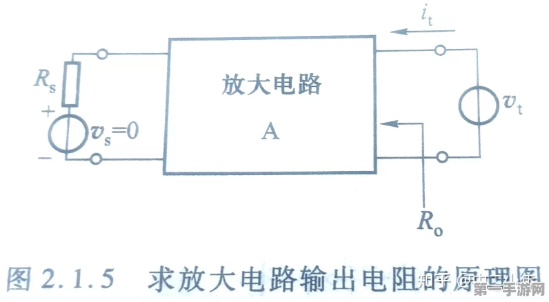 揭秘电压放大器设计奥秘与工作原理🔍