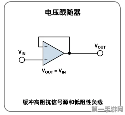 揭秘电压放大器设计奥秘与工作原理🔍