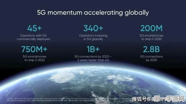 2024下半年购机必看！5G网络N79频段真相揭秘📱