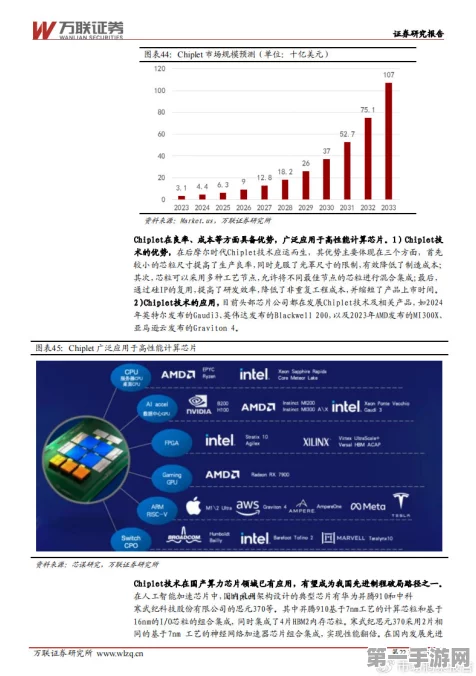 颖崴科技2024前三季利润暴涨，AI技术引领手游新纪元🚀