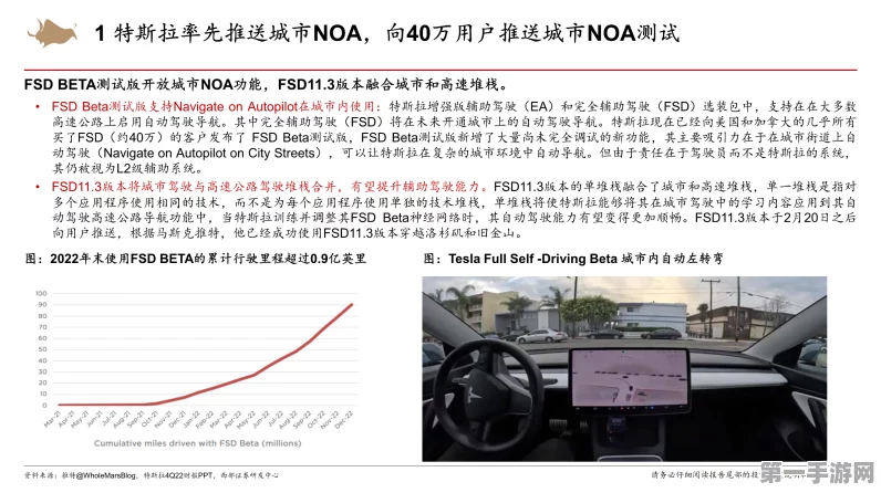 自动驾驶新里程碑，NOA年交付近200万，城区NOA月破10万🚀