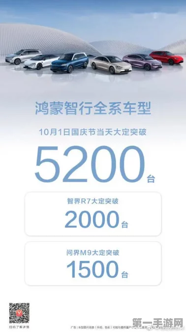 鸿蒙智行破纪录！32个月狂销50万台汽车🚗