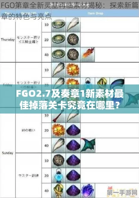 FGO深度攻略，第四章关卡材料掉落全揭秘🔍