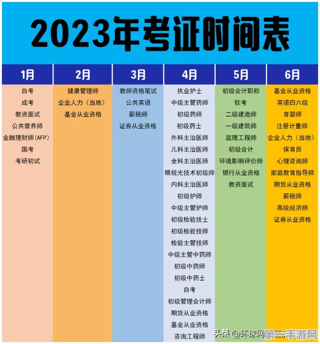 2024液晶电视GPU天梯图大揭秘📺🚀 选购攻略来袭！