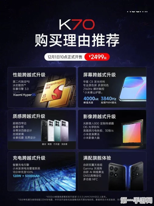 Redmi K70 Pro特惠风暴！直降600元，性价比爆棚💥