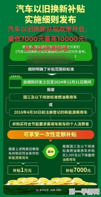 报废旧车享万元补贴，以旧换新政策火爆来袭🚗💰