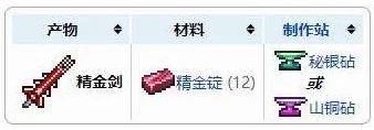 泰拉瑞亚精金剑获取攻略及属性详解🗡️