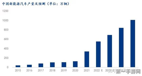 元山科技预测2025，车用风扇市场将迎来爆发式增长🚀