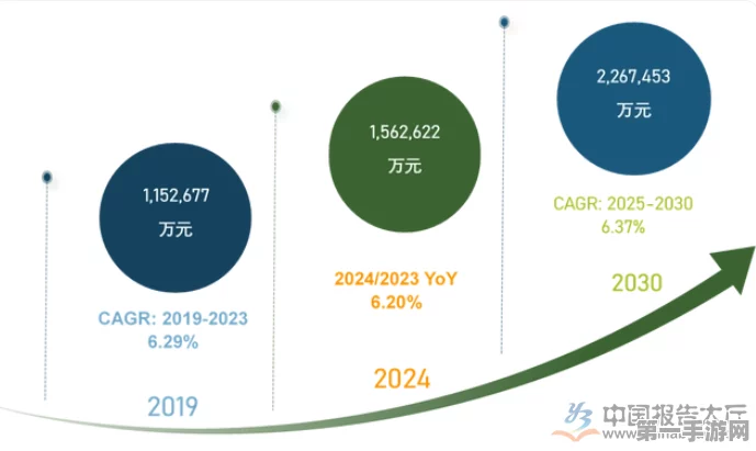 元山科技预测2025，车用风扇市场将迎来爆发式增长🚀